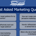 20 Most Asked Marketing Questions Infographic Blog Header Image
